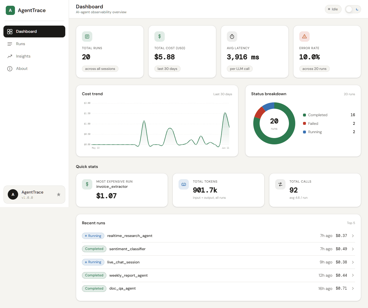 TokenSight — Local First Observability for AI Agents